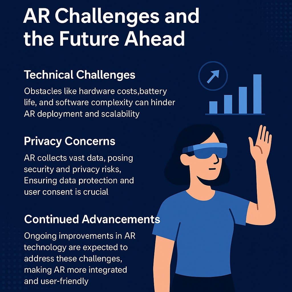 The Advantages of Augmented Reality: How AR is Shaping the Future 7 ar challenges and the future