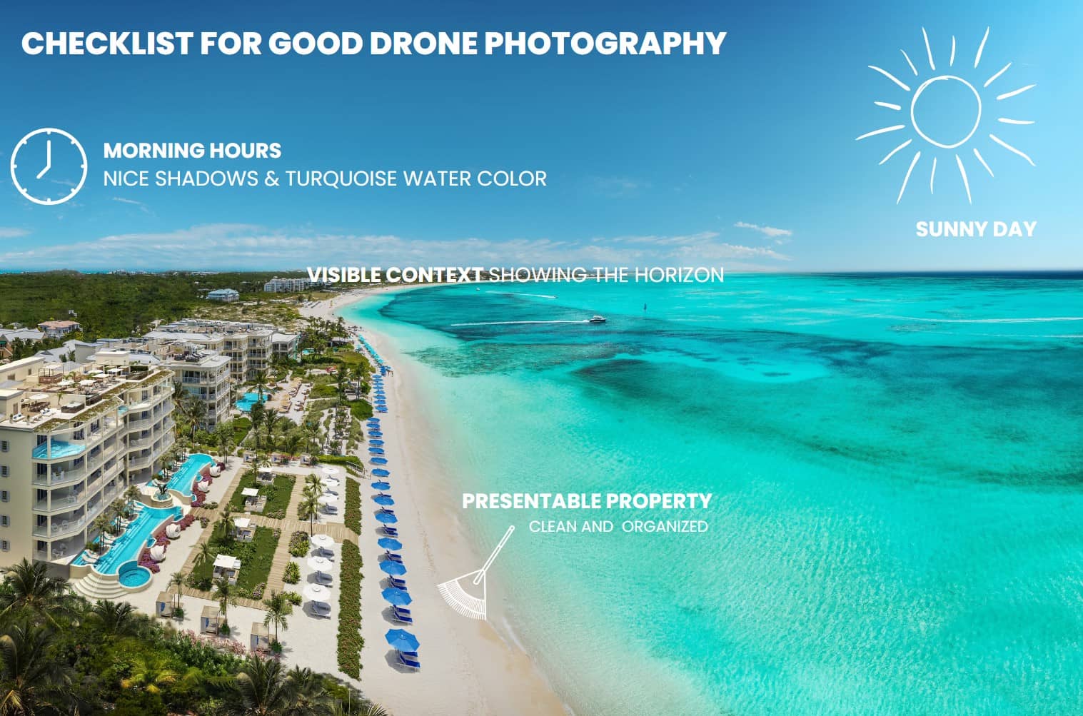 best drone for real estate