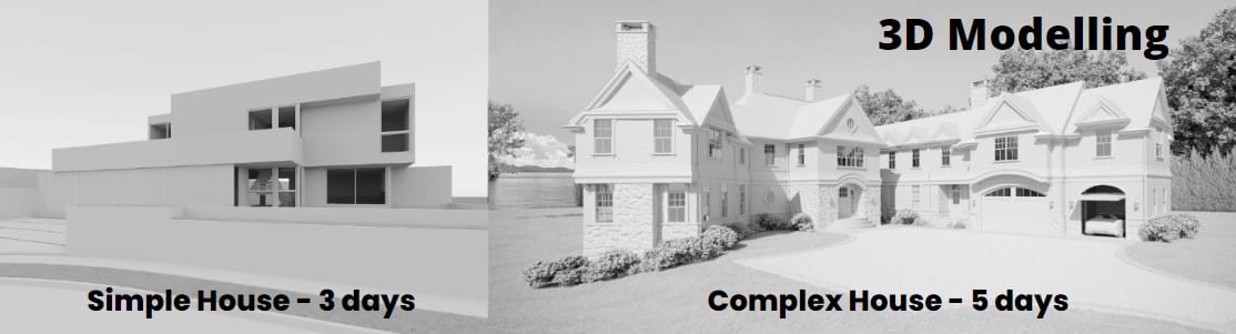 residential project timeline